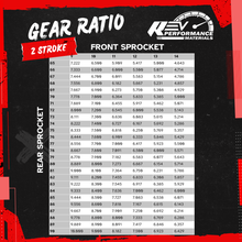 Load image into Gallery viewer, REV 219 Premium Sprocket