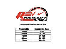 Load image into Gallery viewer, REV Carbon Fibre Sprocket Protector